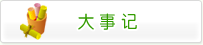 ¼